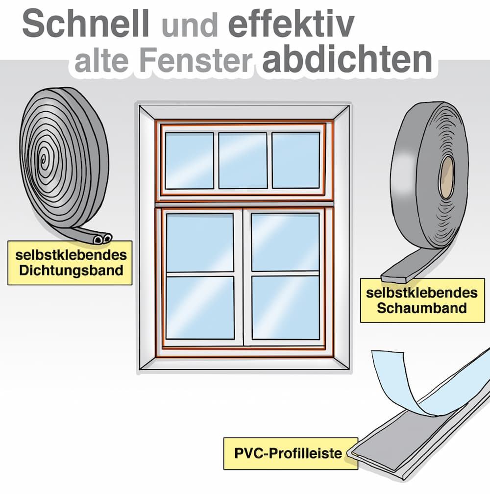 Infobild Schnell und effektiv alte Fenster abdichten