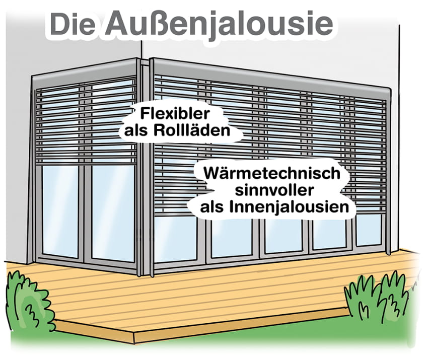 Infobild Jalousien als Sonnenschutz