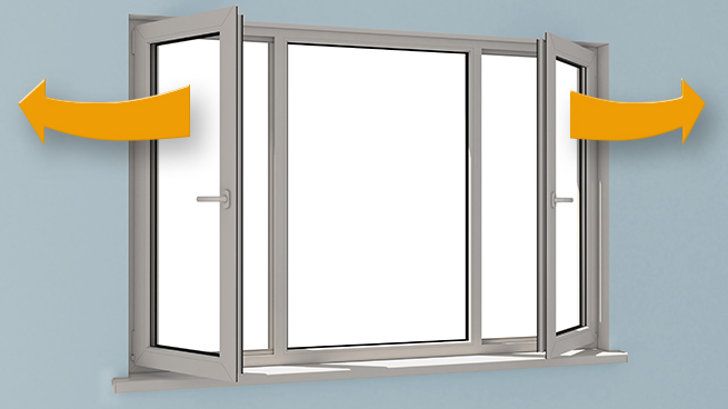 Erklärungsbild DIN Öffnungsrichtungen Links und Recht an einem Fenster mit 2 Flügeln und Mitte Festverglasung