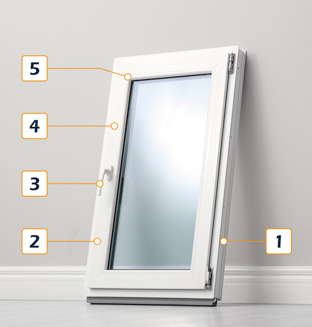 Fenêtre PVC en détail