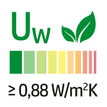 valeur Uw = 0,88 W/m²K