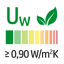 Valeur Uw = 0,90 W/m²K