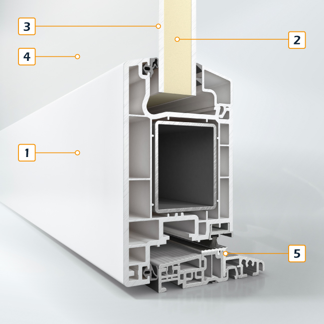 Coupe transversale du profil de porte Schüco CT70 pour portes d'entrée en PVC
