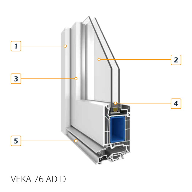 Image en coupe du profil de porte VEKA 76 AD pour portes d'entrée en PVC
