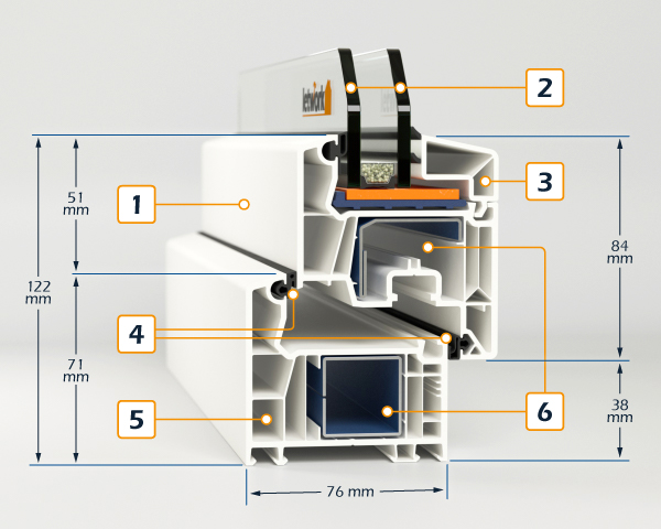 Fenêtre en PVC VEKA Softline 76 AD coupe avec numéros aux endroits clés et dimensions